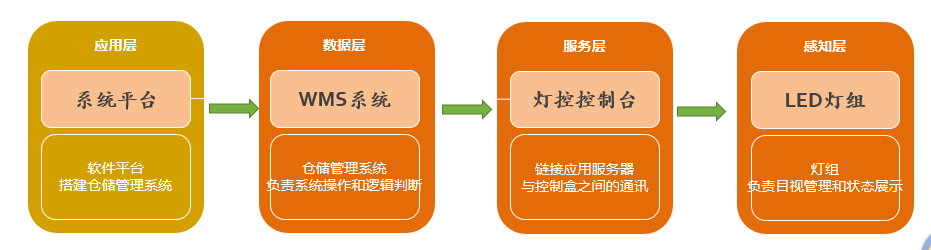 BTI | 体育投注解决计划| 乐游国际官方网站