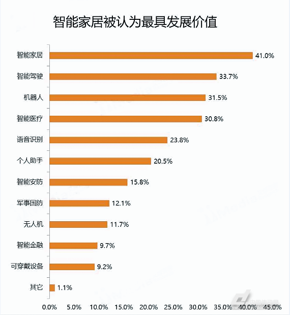 BTI | 体育投注解决计划| 乐游国际官方网站