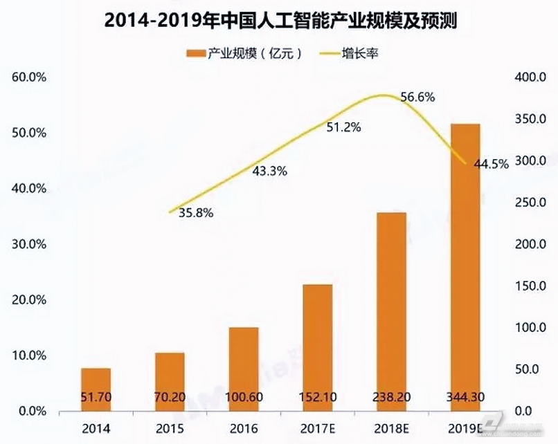 BTI | 体育投注解决计划| 乐游国际官方网站