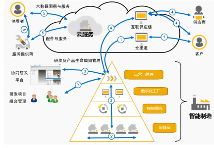 BTI | 体育投注解决计划| 乐游国际官方网站