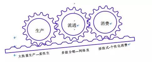 BTI | 体育投注解决计划| 乐游国际官方网站