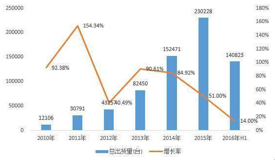 BTI | 体育投注解决计划| 乐游国际官方网站