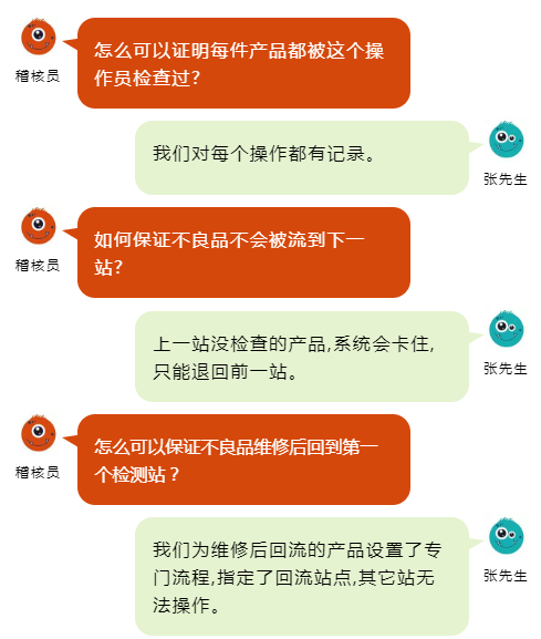 MES能给工厂带来怎样的改变