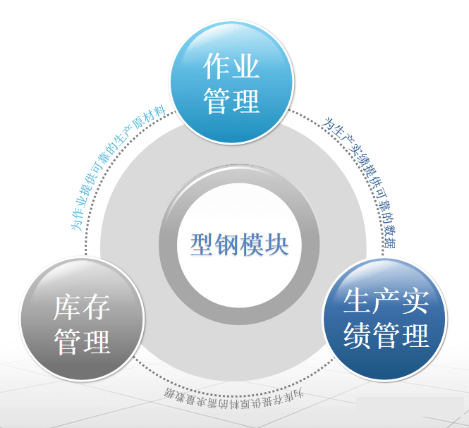 BTI | 体育投注解决计划| 乐游国际官方网站