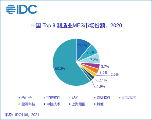 BTI | 体育投注解决计划| 乐游国际官方网站