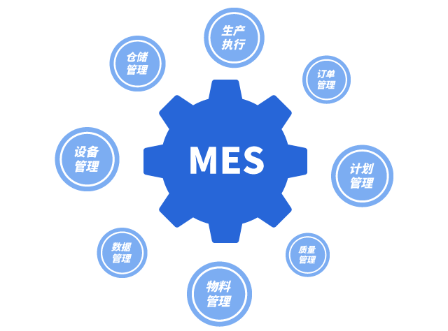 怎样通过实验MES来提高ERP的bti体育？